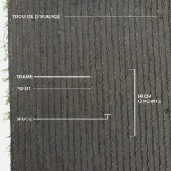Gazon Synthétique 18mm -Maison Meubles ag18lc1x4el df95262e359df2b23163d0a325c022fa